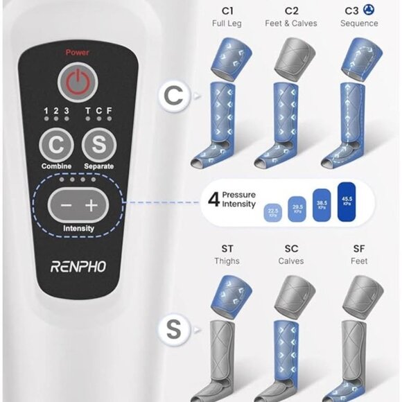 RENPHO Full Leg Massager – Air Compression with Remote Control - Picture 2 of 2